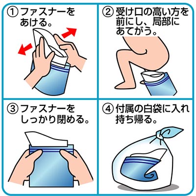 緊急トイレプルプル(1個入)(1KP-200)