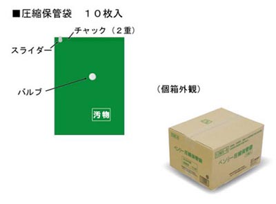 ベンリー圧縮保管袋10枚入(10MX−6)