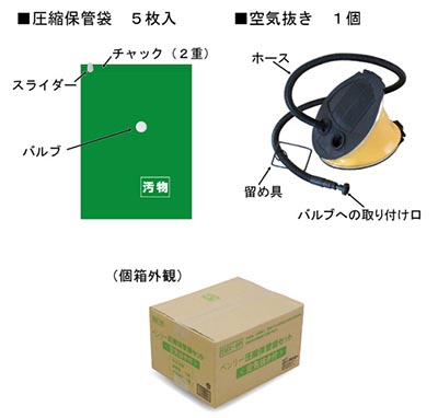 ベンリー圧縮保管袋セット(空気抜き付)(5MX−6P)